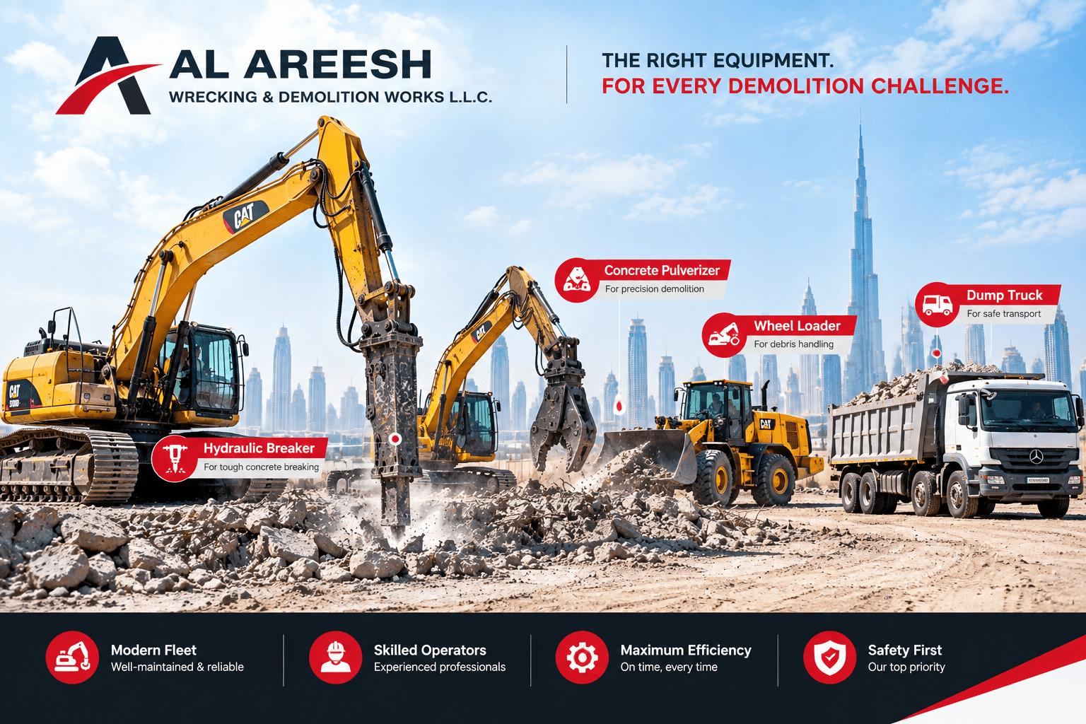 Excavator and hydraulic equipment used for concrete removal